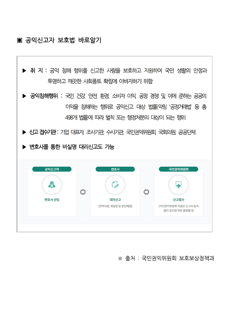 “윤리경영뉴스레터2”