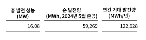 dust-recycling-mobile