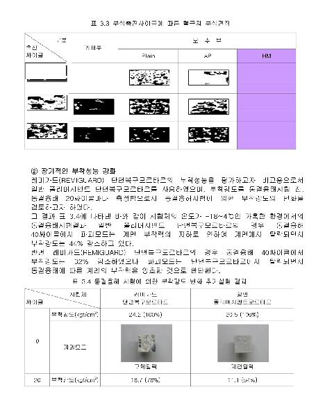 레미가드이미지