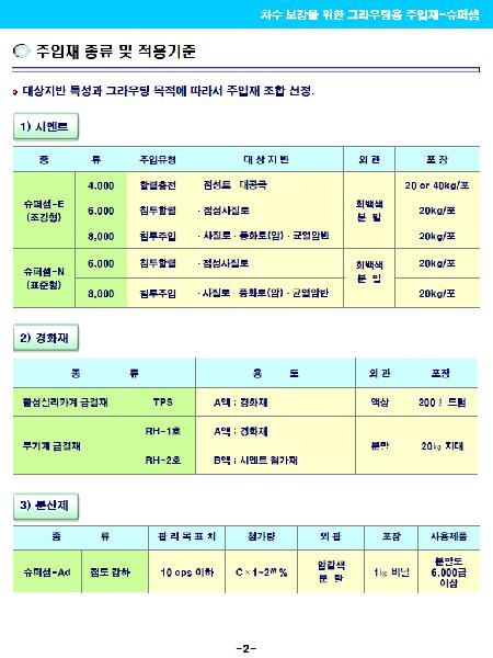 마이크로시멘트이미지