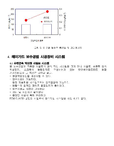 레미가드이미지