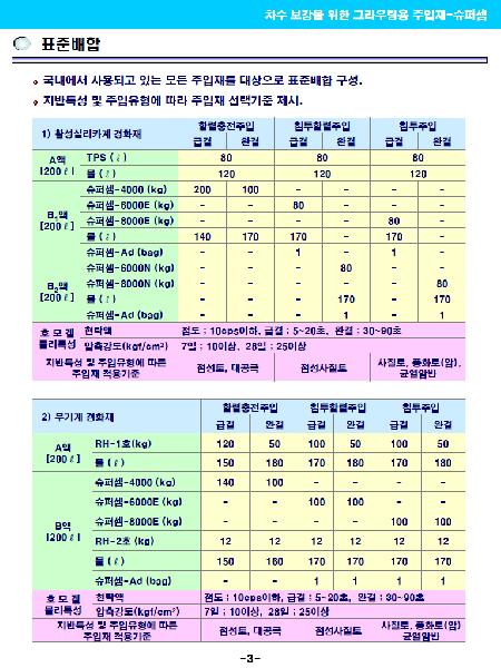 마이크로시멘트이미지