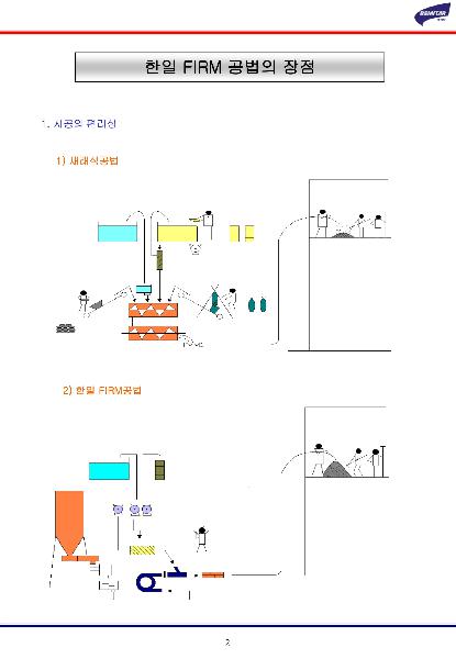 기포용이미지