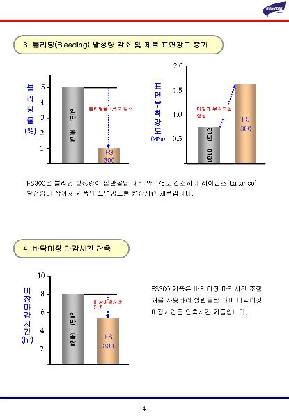 FS300이미지