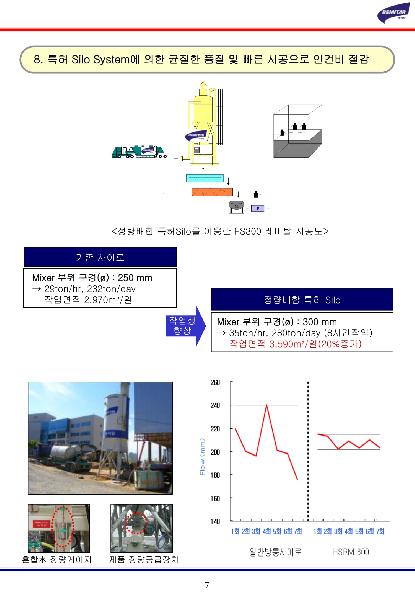 FS300이미지