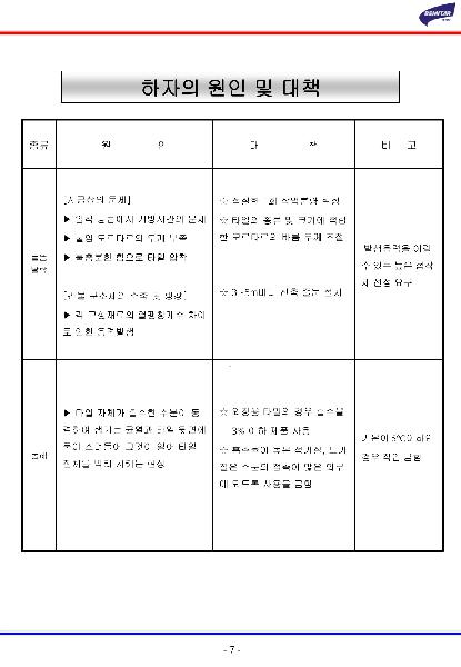 폴리픽스 300 (압착용)이미지