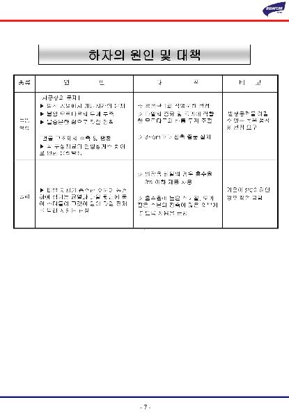 폴리픽스 600 (타일압착용)이미지