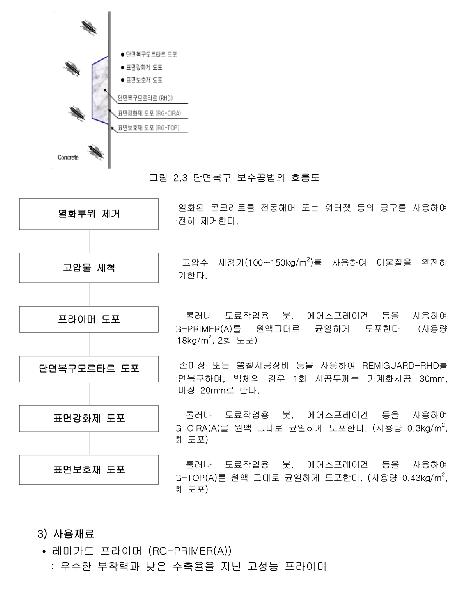 레미가드이미지